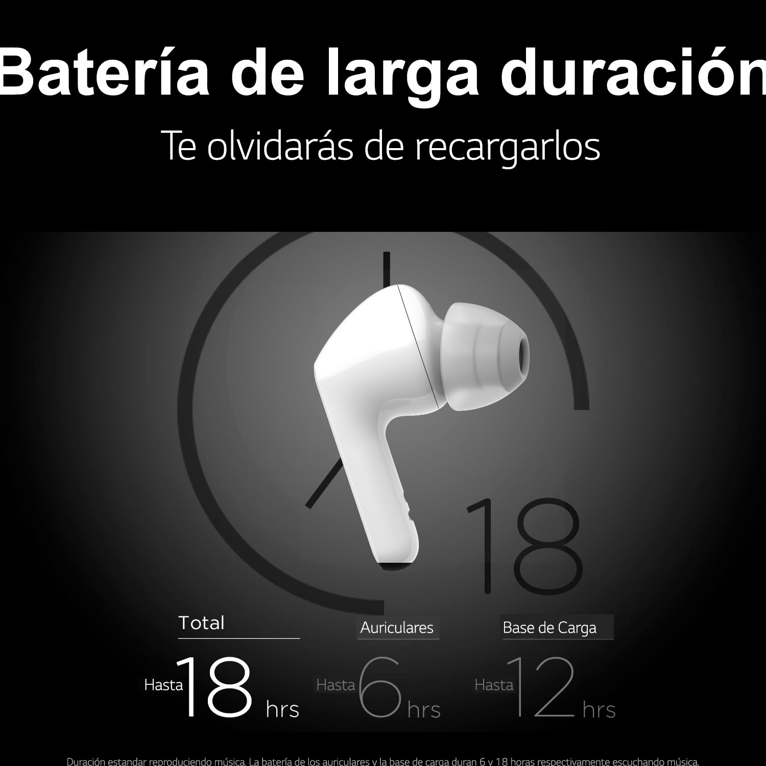 Auriculares blancos, con gráfico de estuche de carga. Texto indica 18 horas de duración total.