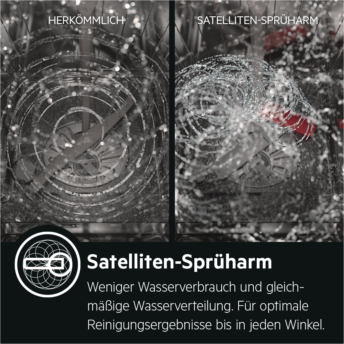 AEG FSB53627P Geschirrspüler (vollintegrierbar, 596 mm breit, 44 dB (A), D)