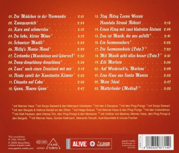 Text auf einer CD: Musiktitel, Künstlernamen und Albumdetails.
