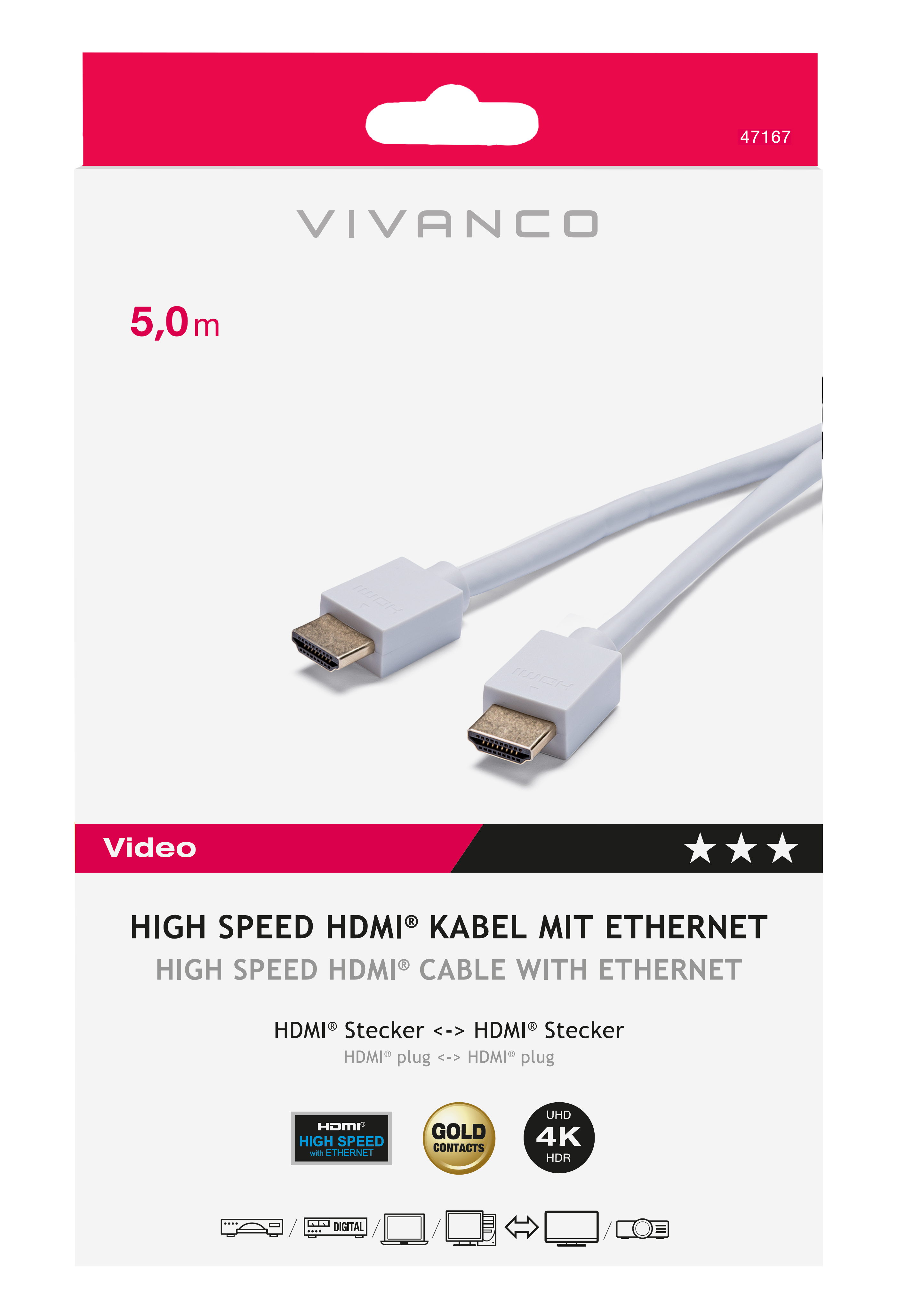 Weißes HDMI-Kabel mit Goldsteckern auf einer Produktverpackung.