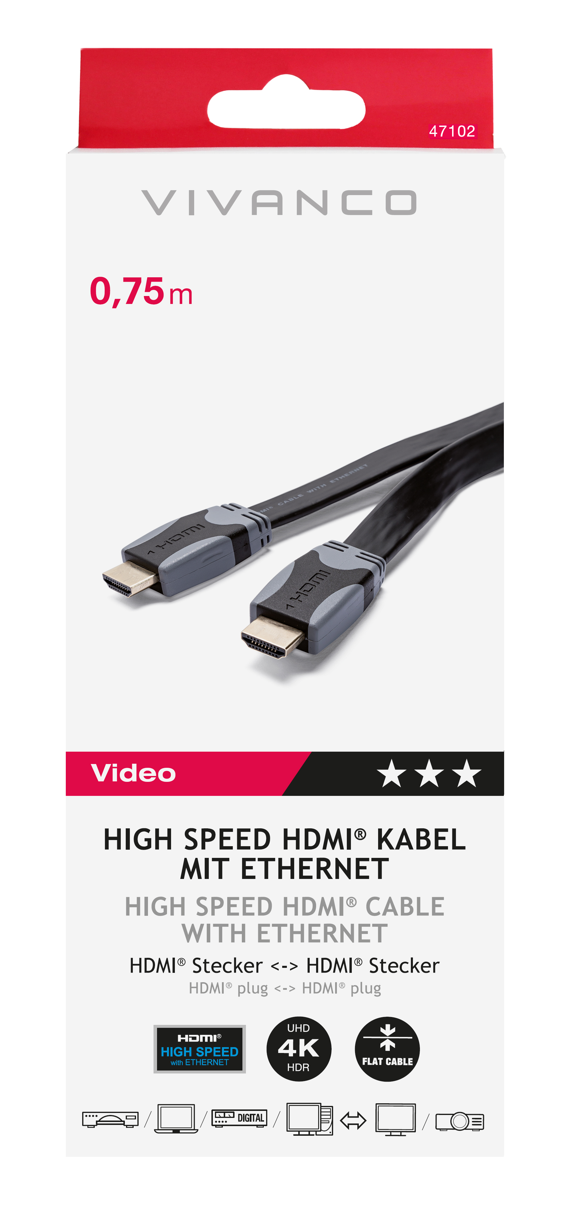 HDMI-Kabel in der Verpackung. Schwarzes Kabel, graue Stecker, rote und weiße Box.