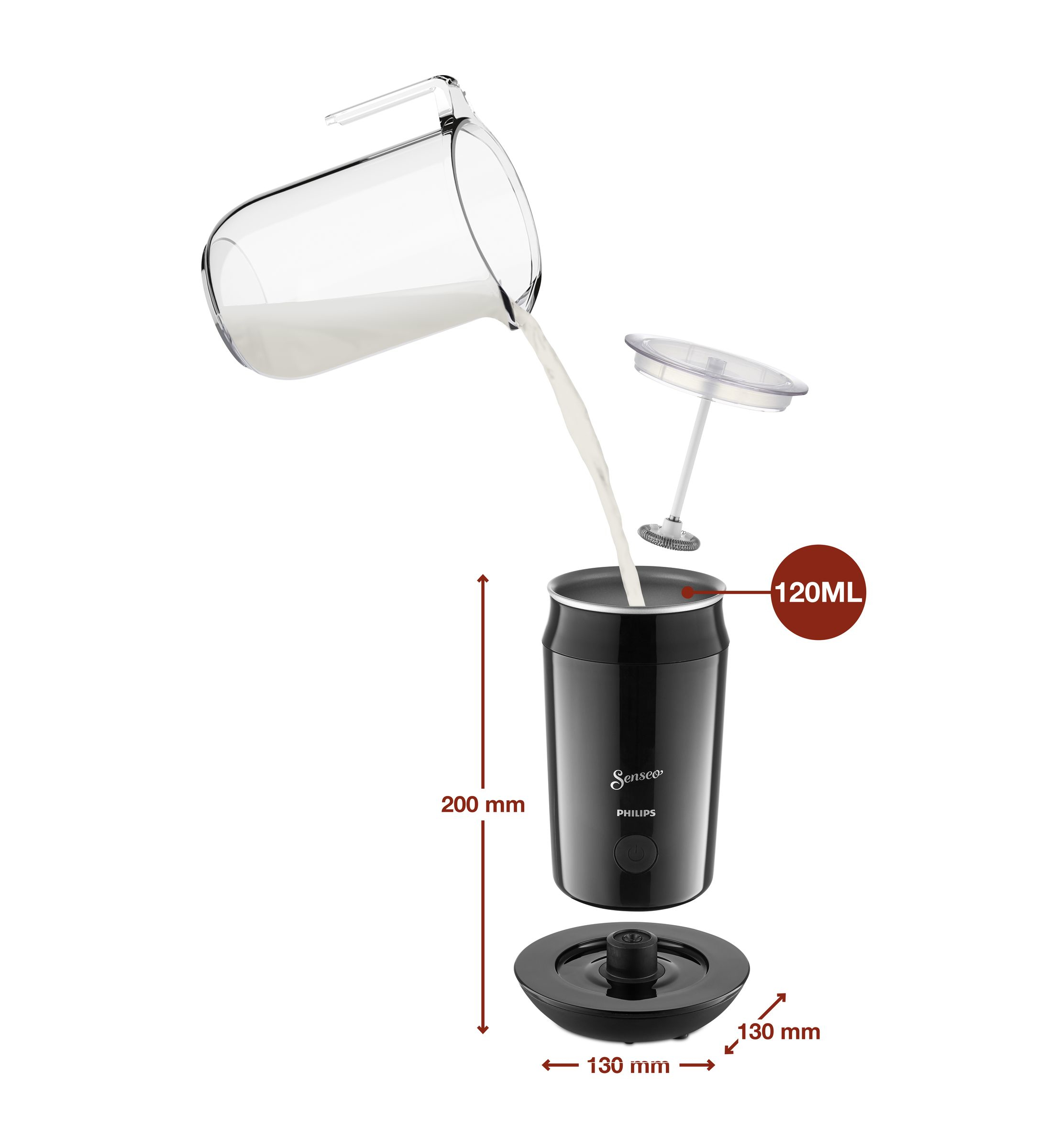 Milch wird in einen schwarzen Philips Milchaufschäumer gegossen, mit Etikett.