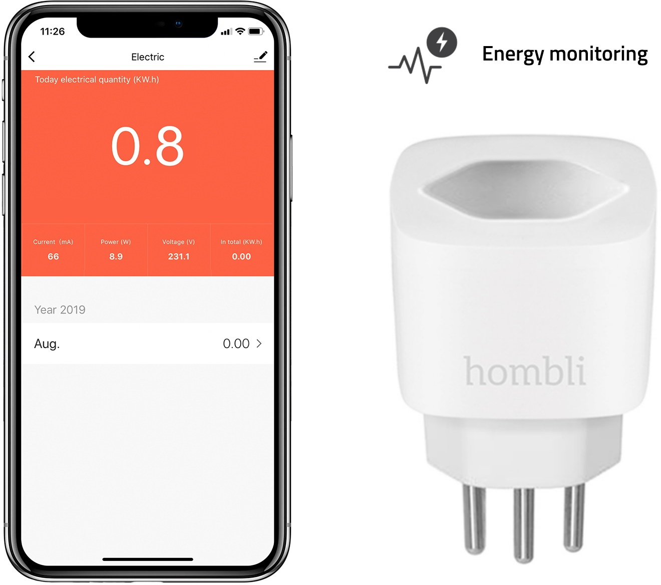 Un écran de smartphone affiche des données de consommation d'énergie, à côté d'une prise intelligente à trois broches.