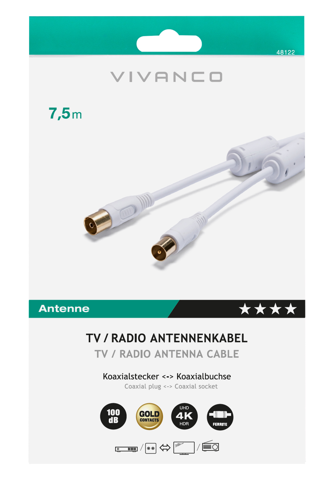 Verpackung mit TV/Radio-Antennenkabel. Es hat weiße Kabel und Anschlüsse.