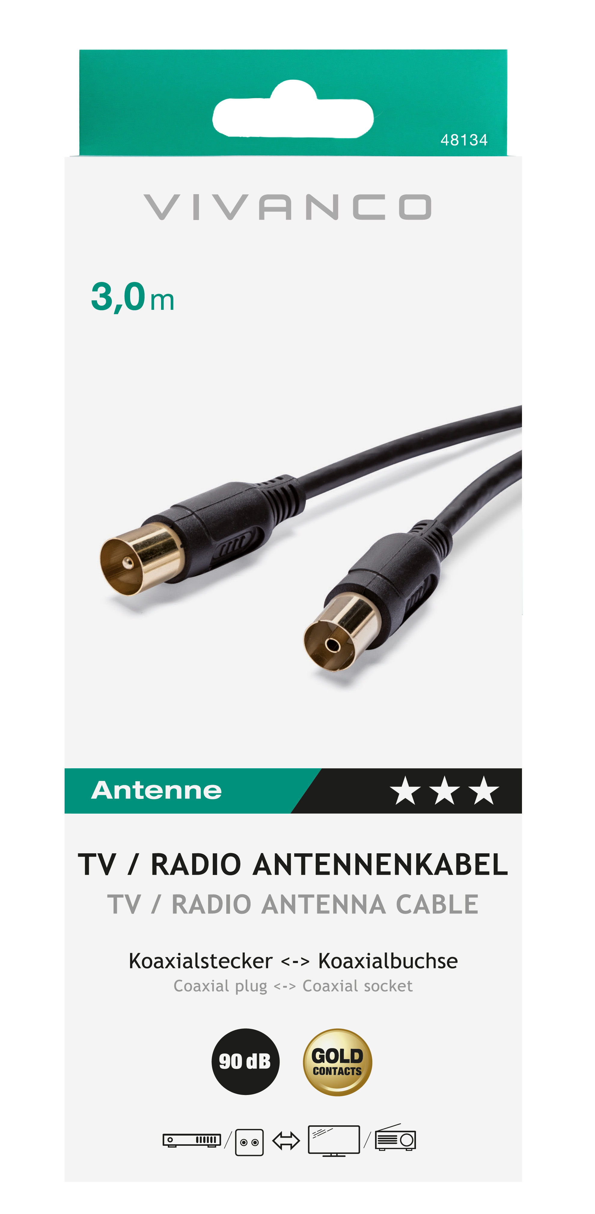 Antennenkabelverpackung. Kabel mit Anschlüssen und Text: TV / RADIO ANTENNENKABEL.