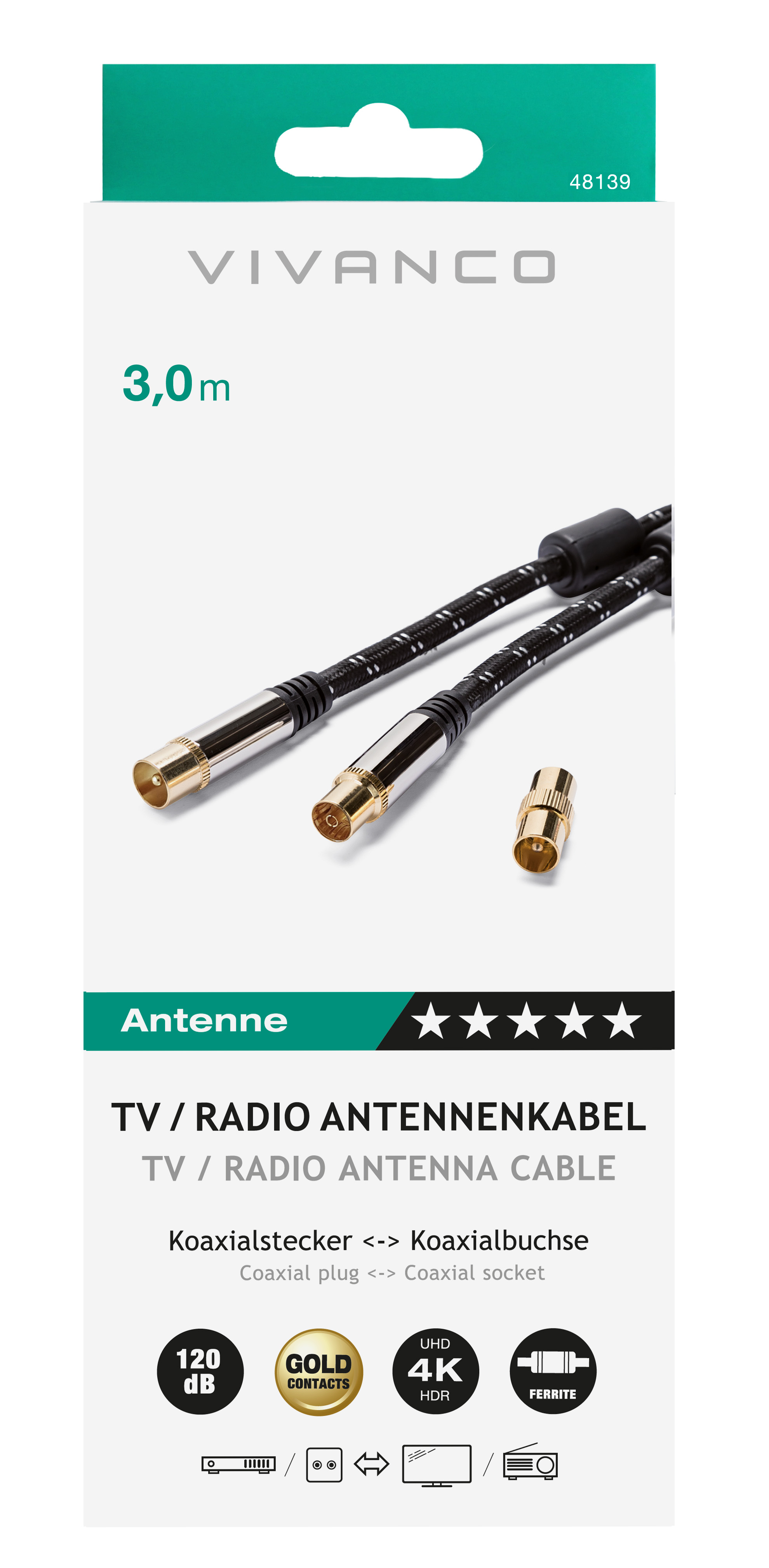 Antennenkabelverpackung, weißer Hintergrund. Kabel und Anschlüsse gezeigt.