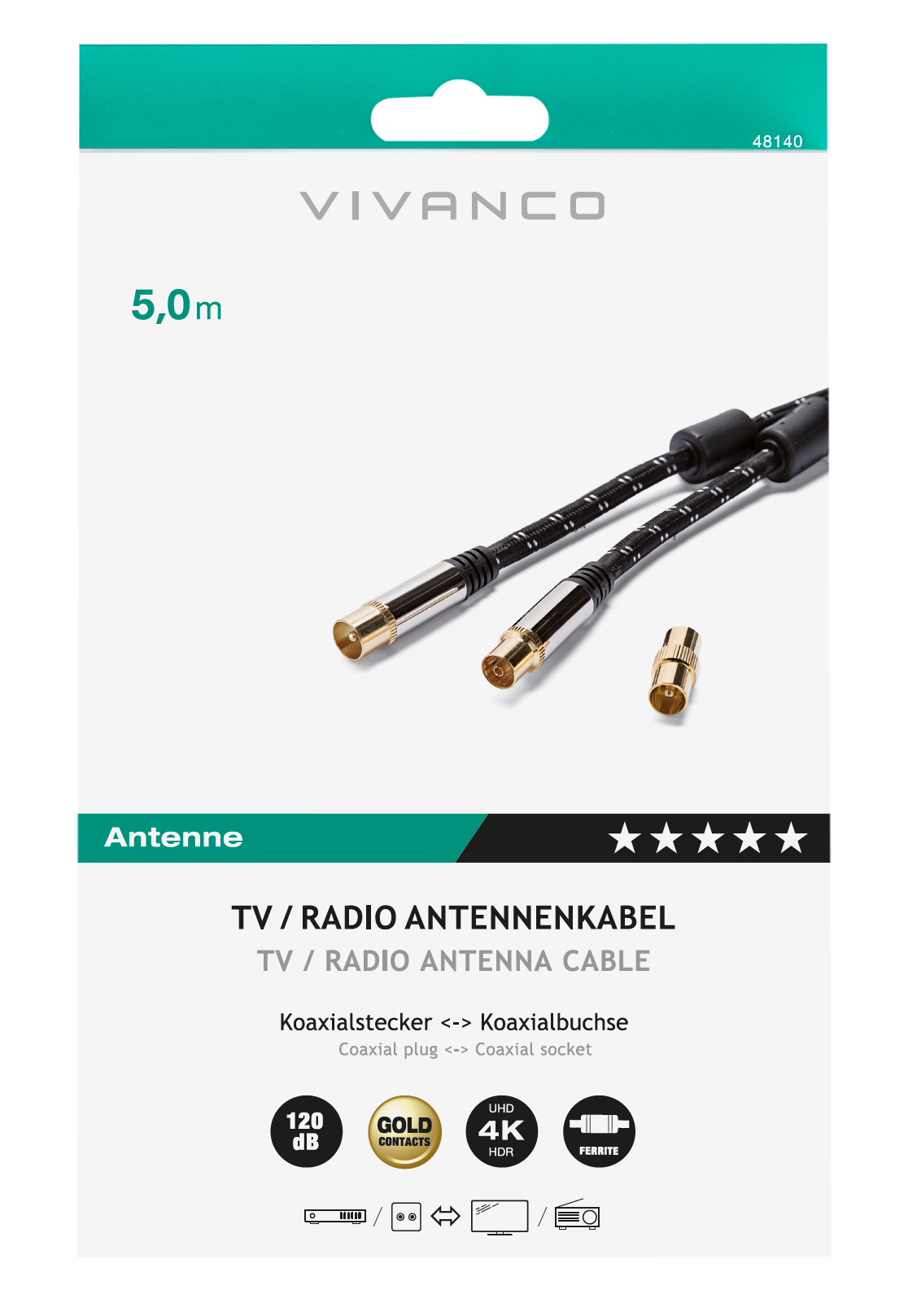 Eine Vivanco Antennenkabelverpackung mit Kabel und Koaxialanschlüssen.