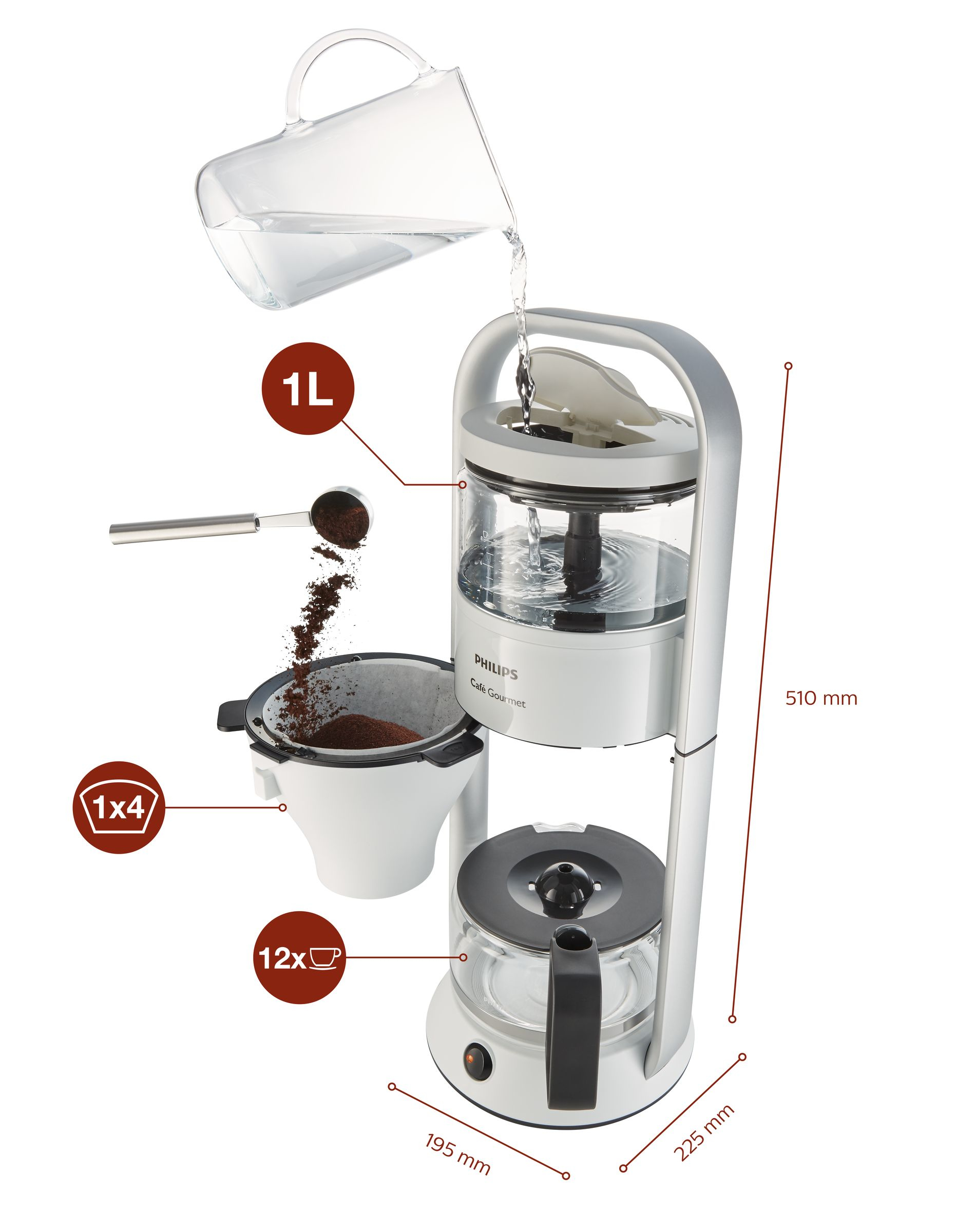 PHILIPS HD 5408/10 Cafe Gourmet Kaffeemaschine Weiß/Silber