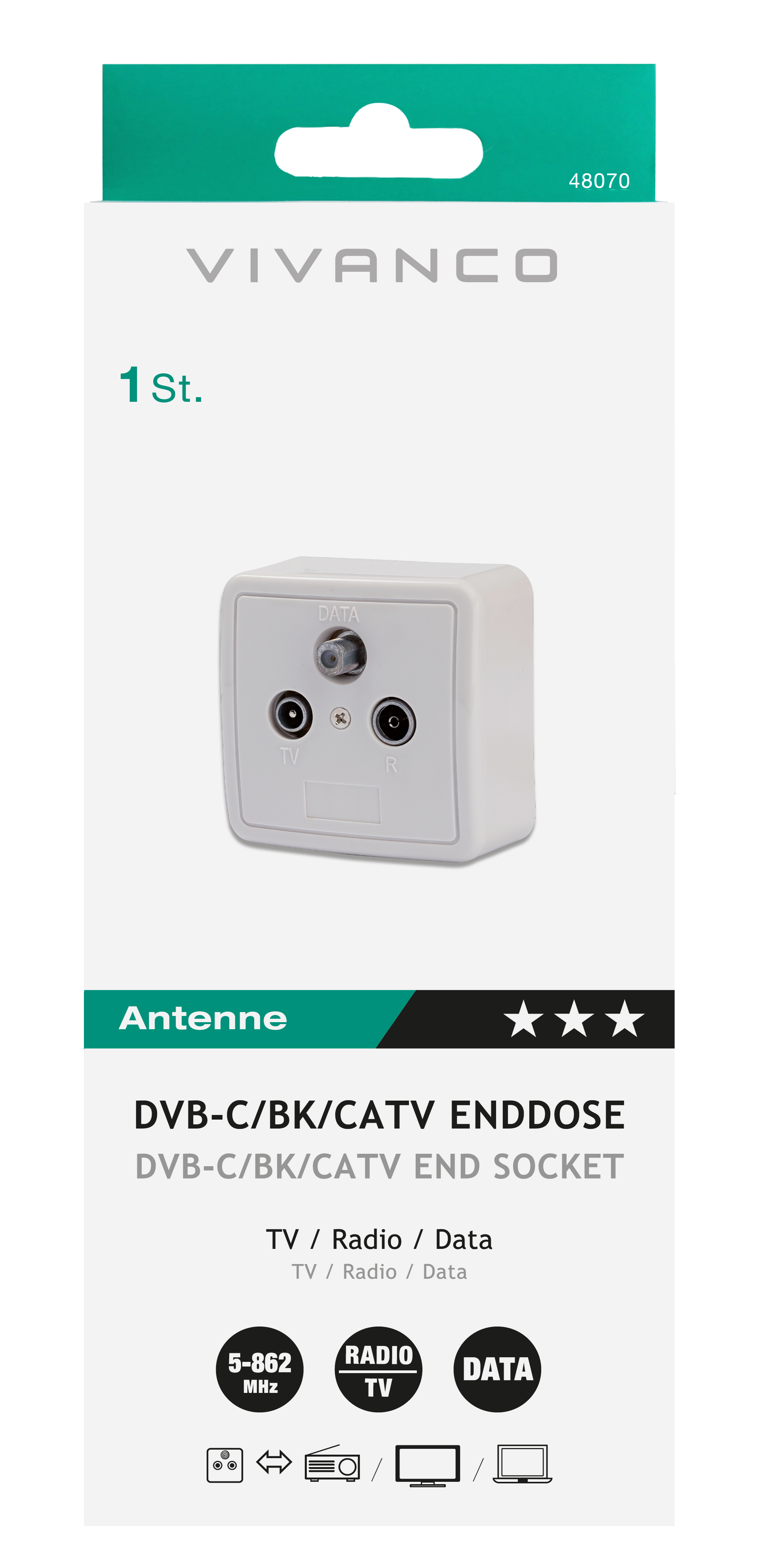 Weiße Box mit Antennensteckdose und Text. Die Box hat Text und Symbole.