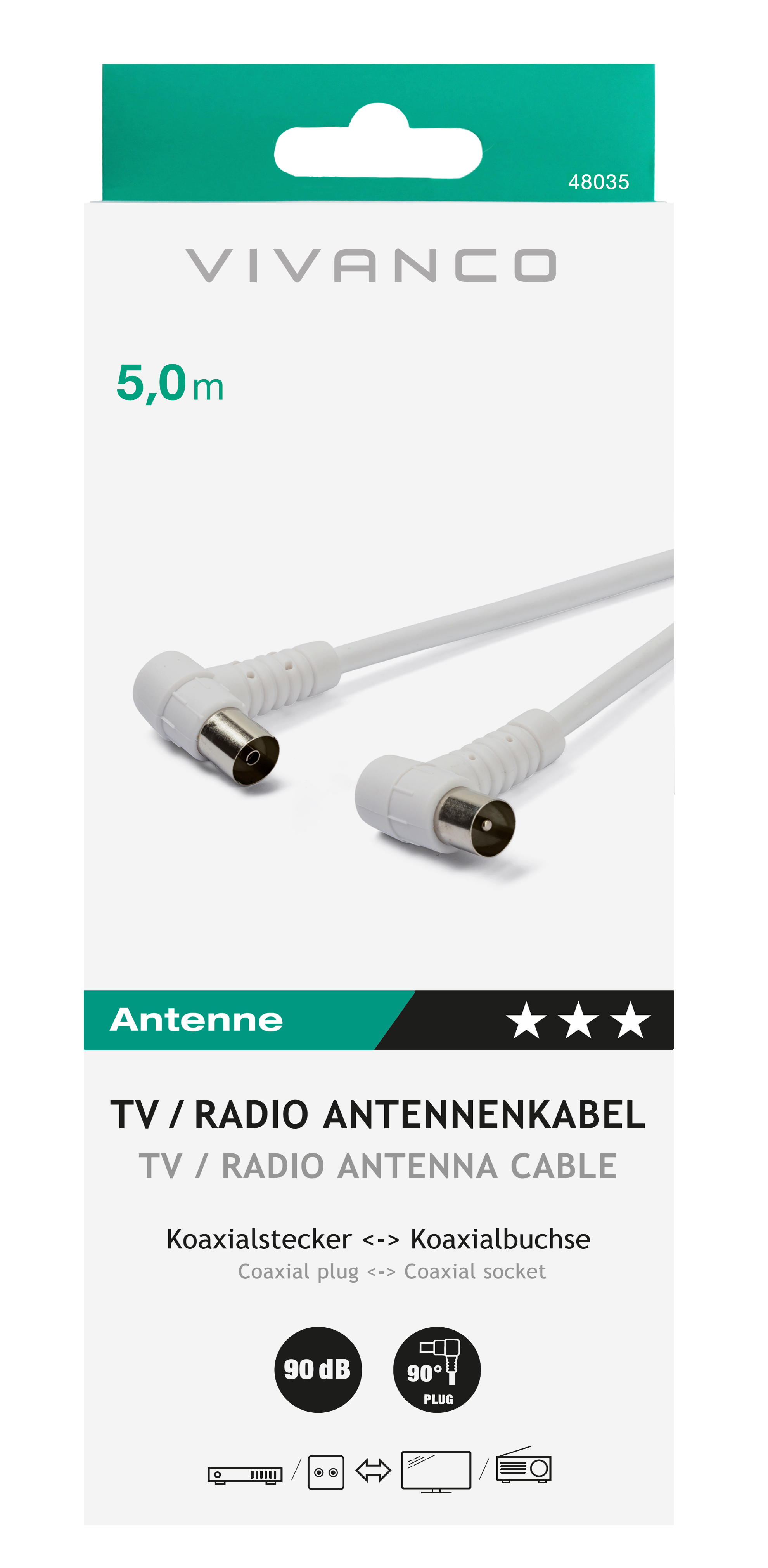 Weißes Antennenkabel in Verpackung.