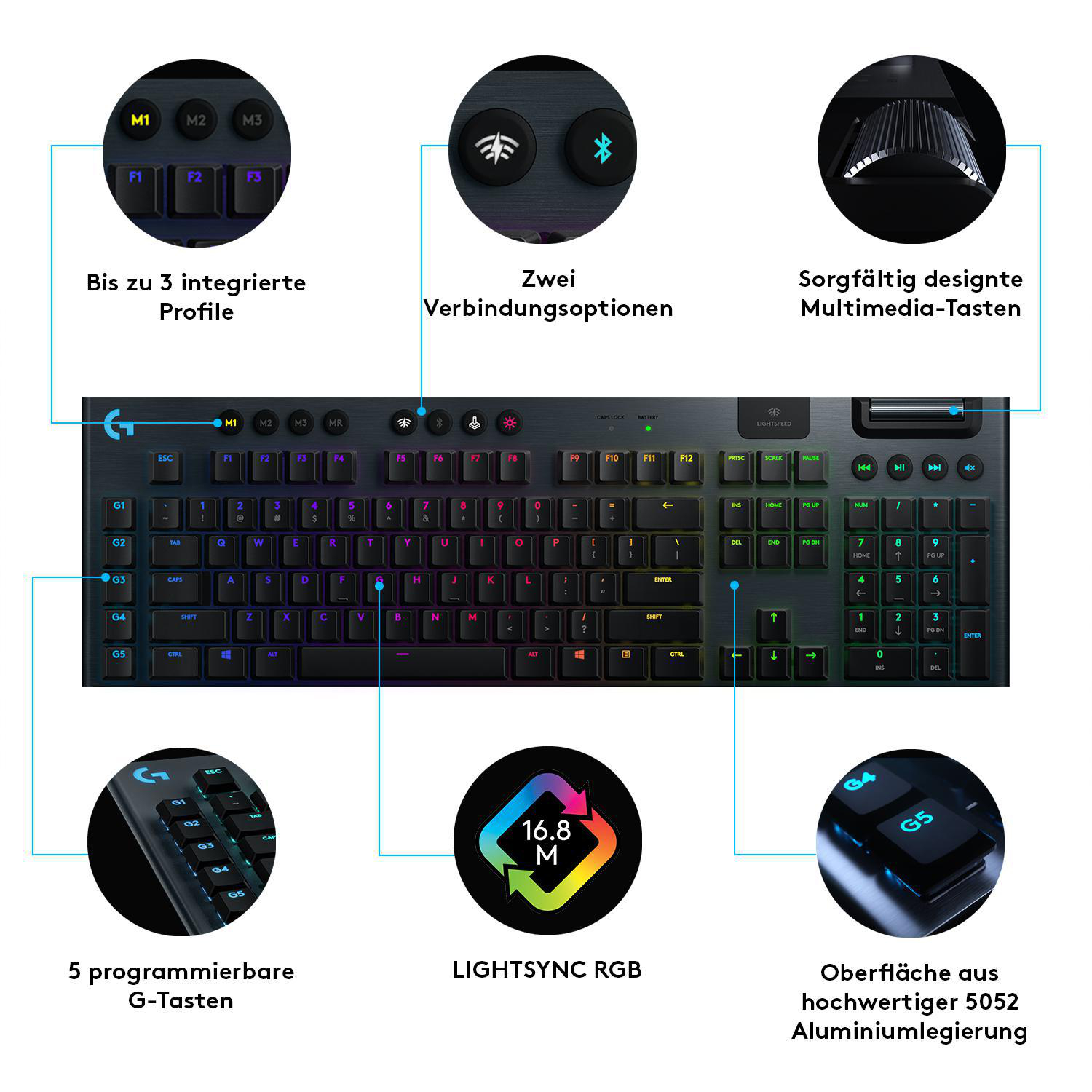 Schwarz Tastatur, Tactile Lightspeed G915 Switch, LOGITECH kabellos,