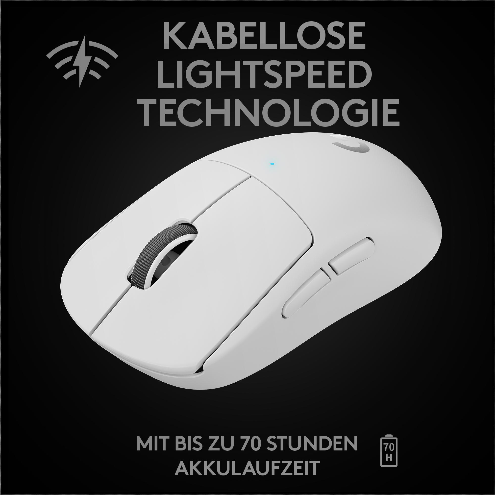 Eine weiße kabellose Maus mit einem schwarzen Scrollrad und Tasten. Auf schwarzem Hintergrund.