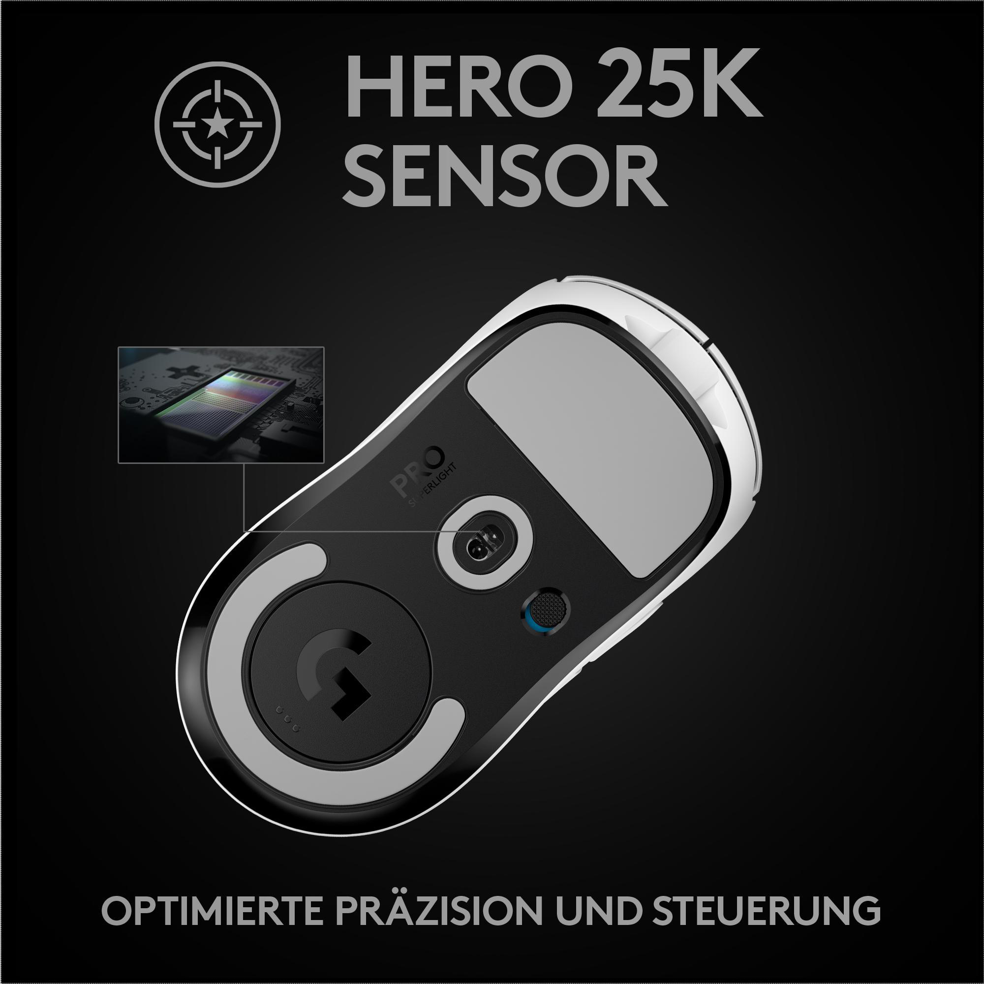 Eine weiße Gaming-Maus mit dem Text HERO 25K SENSOR und PRO.