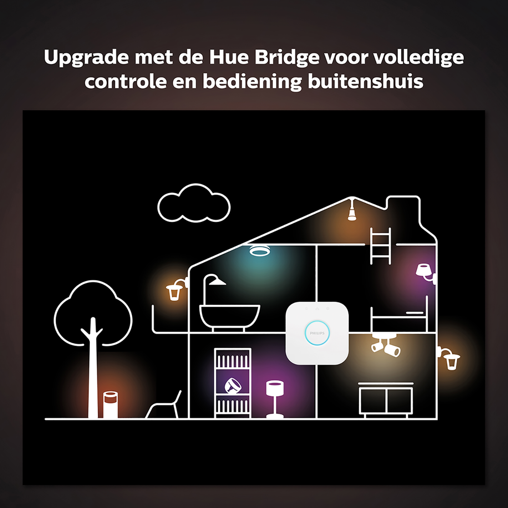 Illustratie van een huis met slimme lichten, bestuurd door een centrale hub. Zwarte achtergrond.
