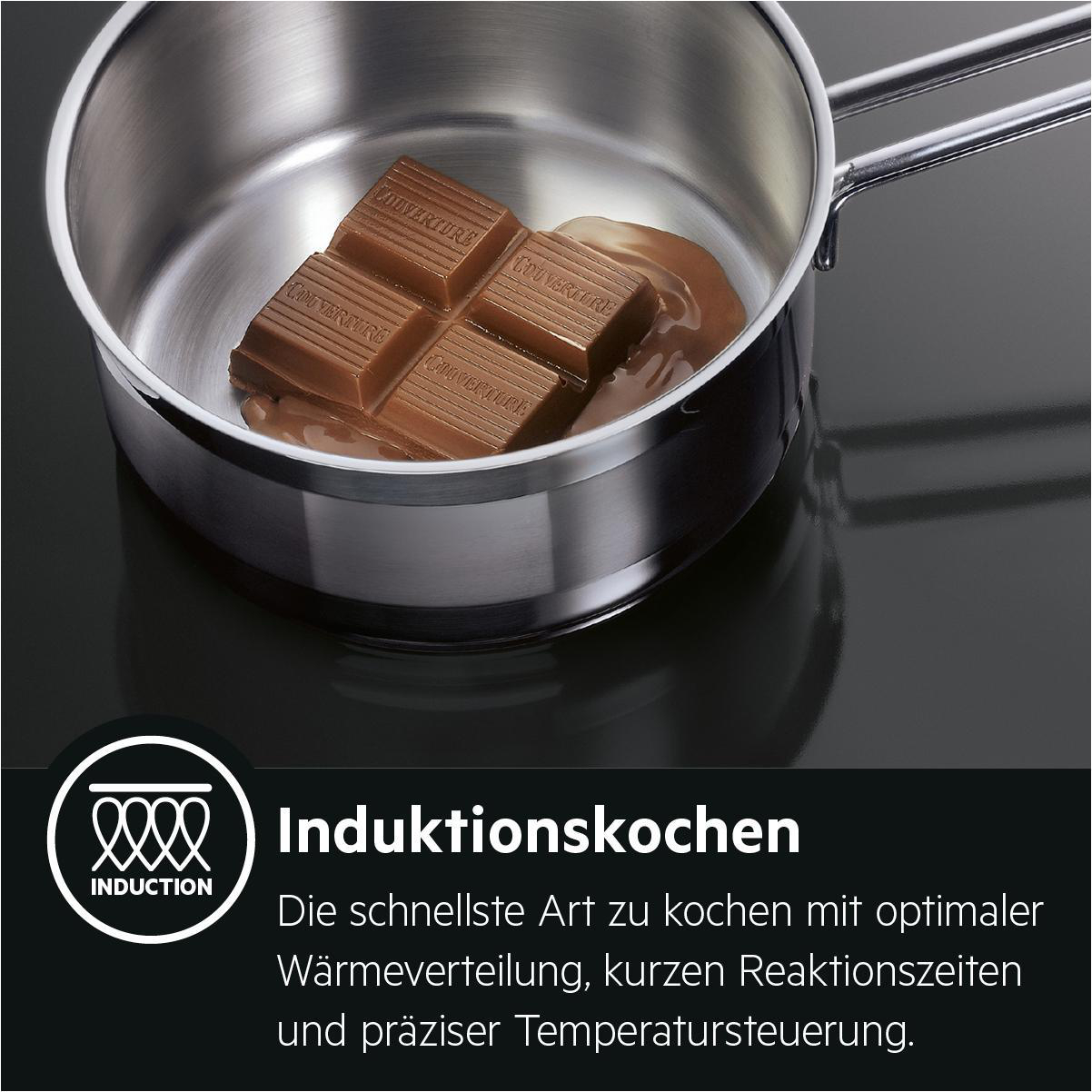 Pfanne mit Schokolade, Text über Induktionskochen.
