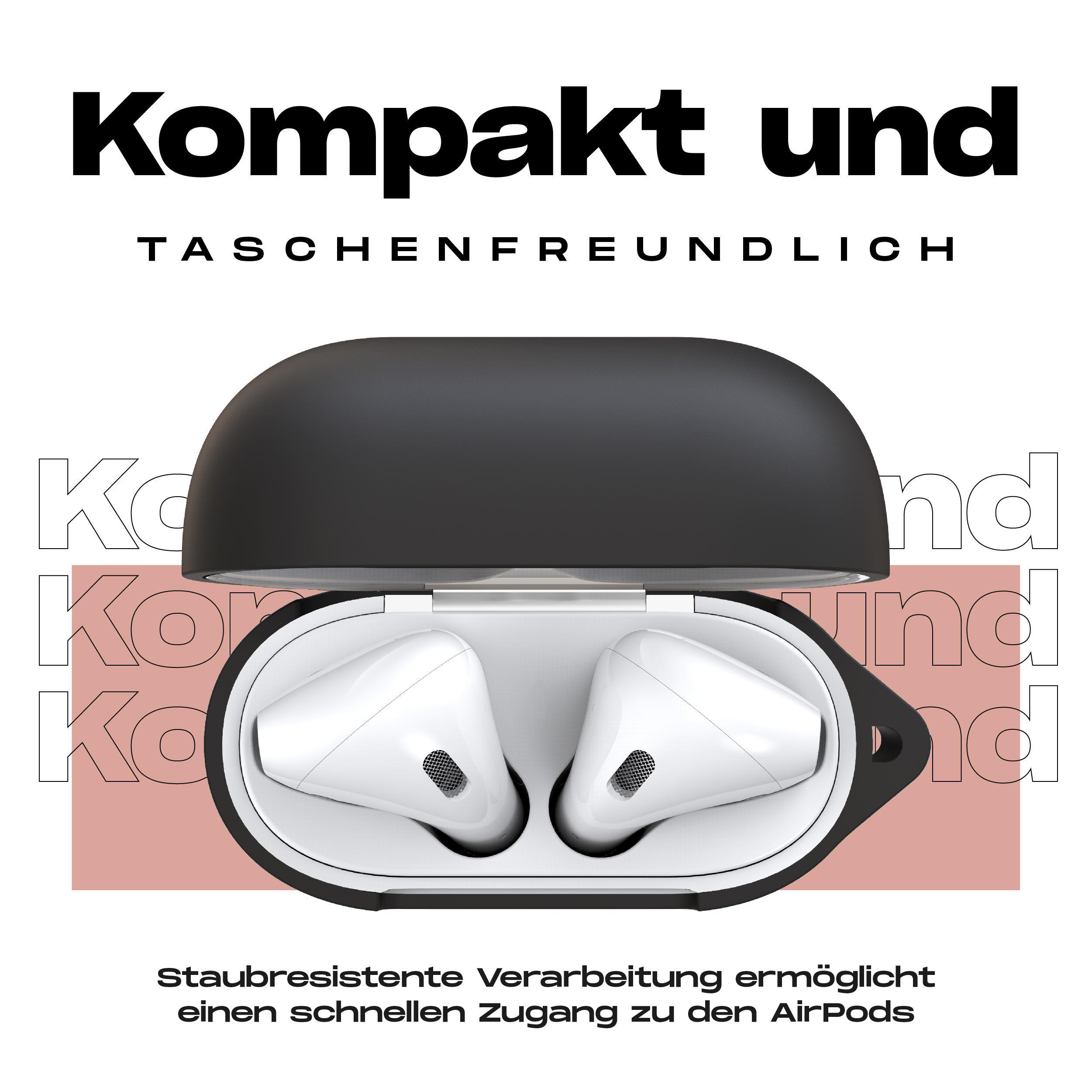 Schwarzes AirPod-Etui, weiße AirPods innen, mit Text: Kompakt und taschenfreundlich.