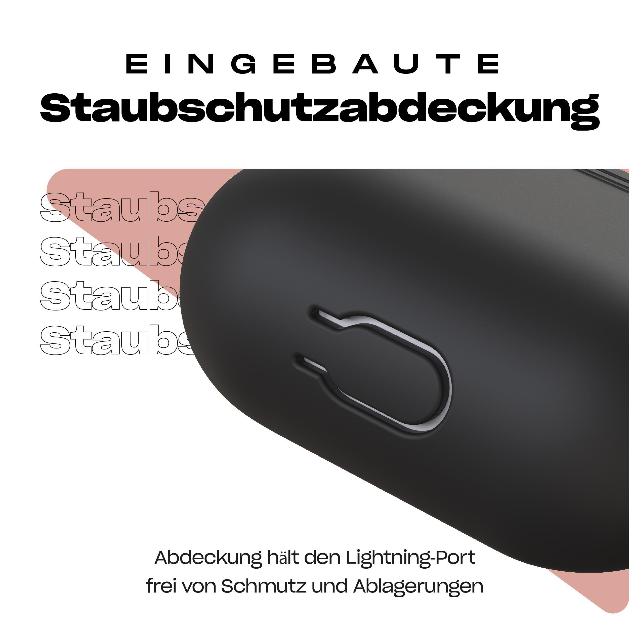 Schwarzes Kopfhörergehäuse mit Text: 'EINGEBAUTE Staubschutzabdeckung'. Rosa Hintergrund.
