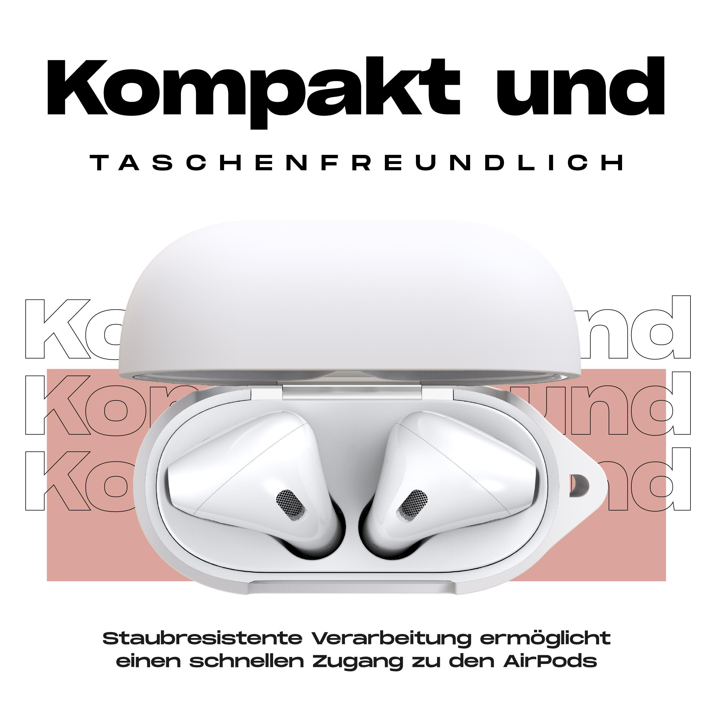 Weißes AirPods-Case, geöffnet, mit AirPods. Rosa und weißer Hintergrund. Text vorhanden.