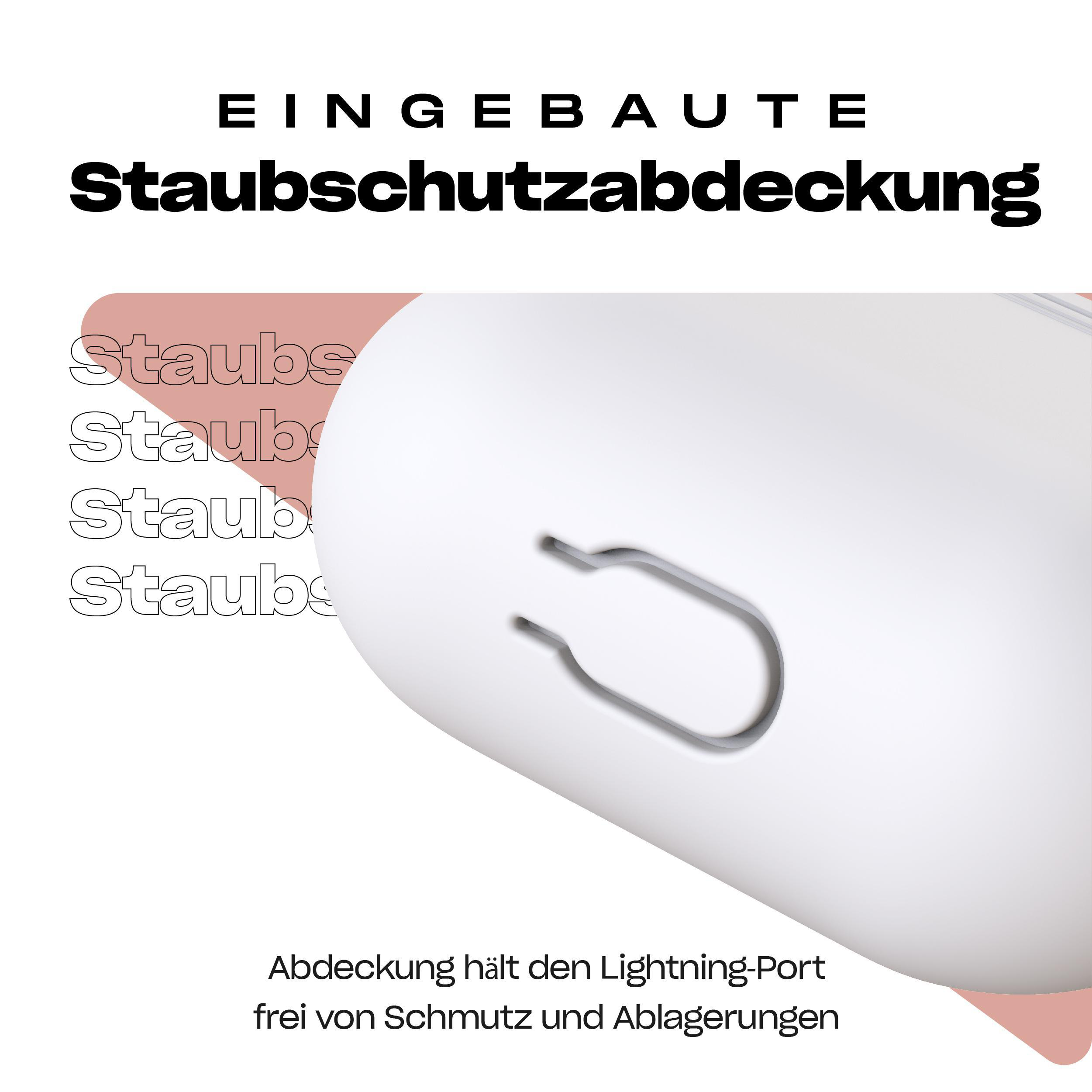 Nahaufnahme eines weißen Ohrhörer-Etuis mit Text zum Staubschutz.