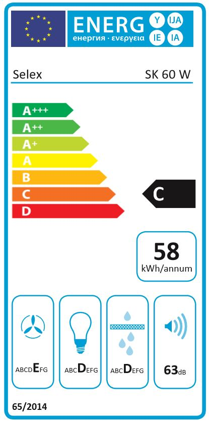 Energia cimke besorolásokkal, egy izzóval, egy ventilátorral, egy vízcseppel és egy hangszóró szimbólummal.