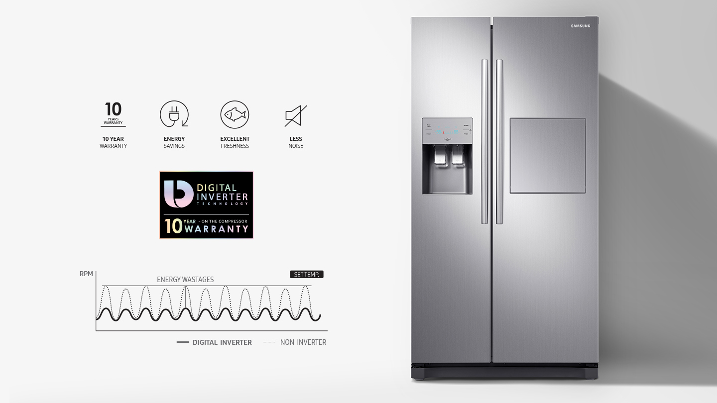 SAMSUNG Amerikaanse koelkast RS50N3803SA