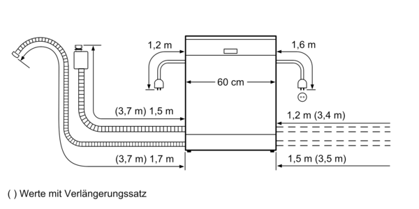 SIEMENS SN536S01GE IQ300 Geschirrspüler (teilintegrierbar, 598 mm breit, 46 dB (A), E)