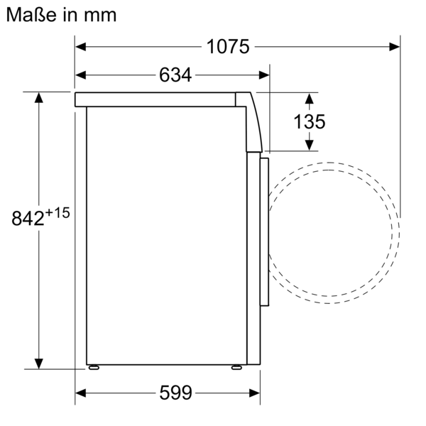 Diagramm einer Waschmaschine mit Abmessungen: Höhe 842+15 mm, Breite 599 mm, Tiefe 634 mm und 1075 mm.