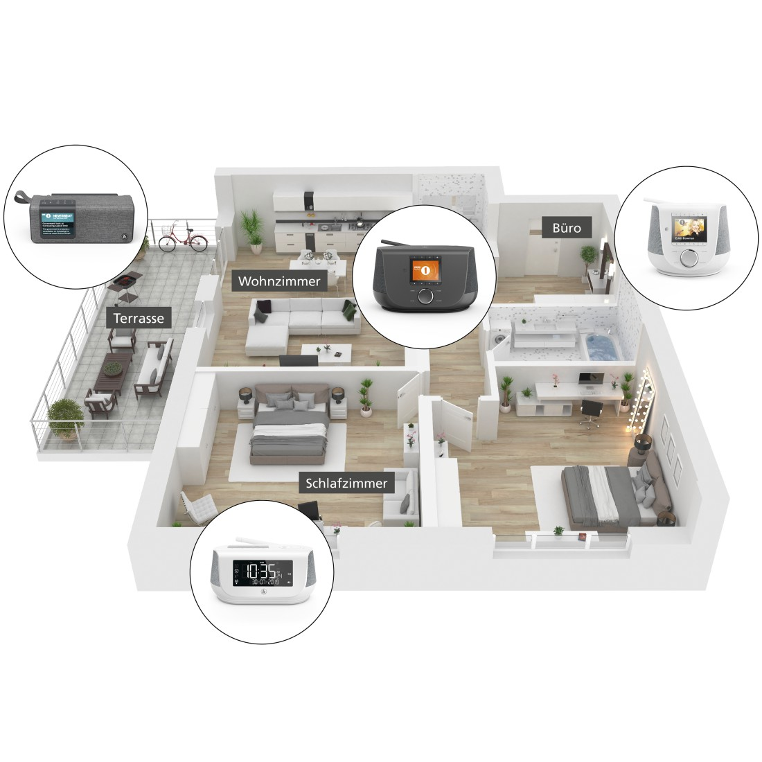 HAMA DIR3300SBT, Spotify Connect, Internetradio, FM, DAB+, DAB, Bluetooth, Weiß