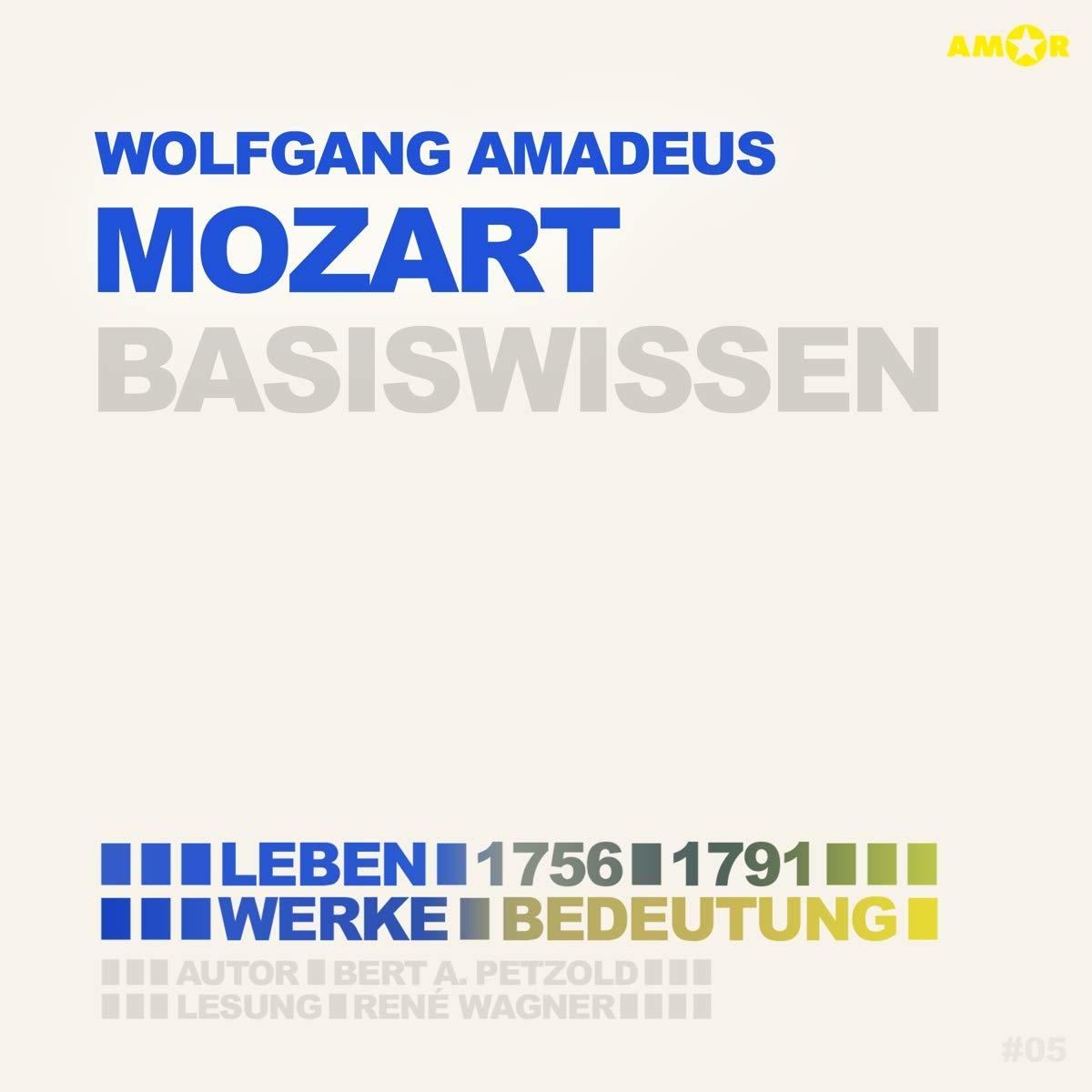 van Ludwig (CD) Beethoven-Basiswissen - René Wagner -