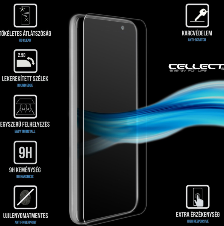 CELLECT iPhone 12 ''6.1'' üvegfólia