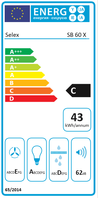Energiahatékonysági címke A+++-tól D-ig terjedő besorolásokkal, C besorolást mutat.