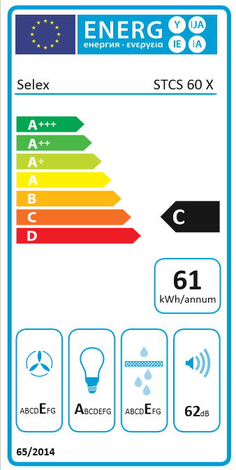 Energia címke egy termékhez, hatékonysági besorolásokkal, különböző ikonokkal és 'C' besorolással.