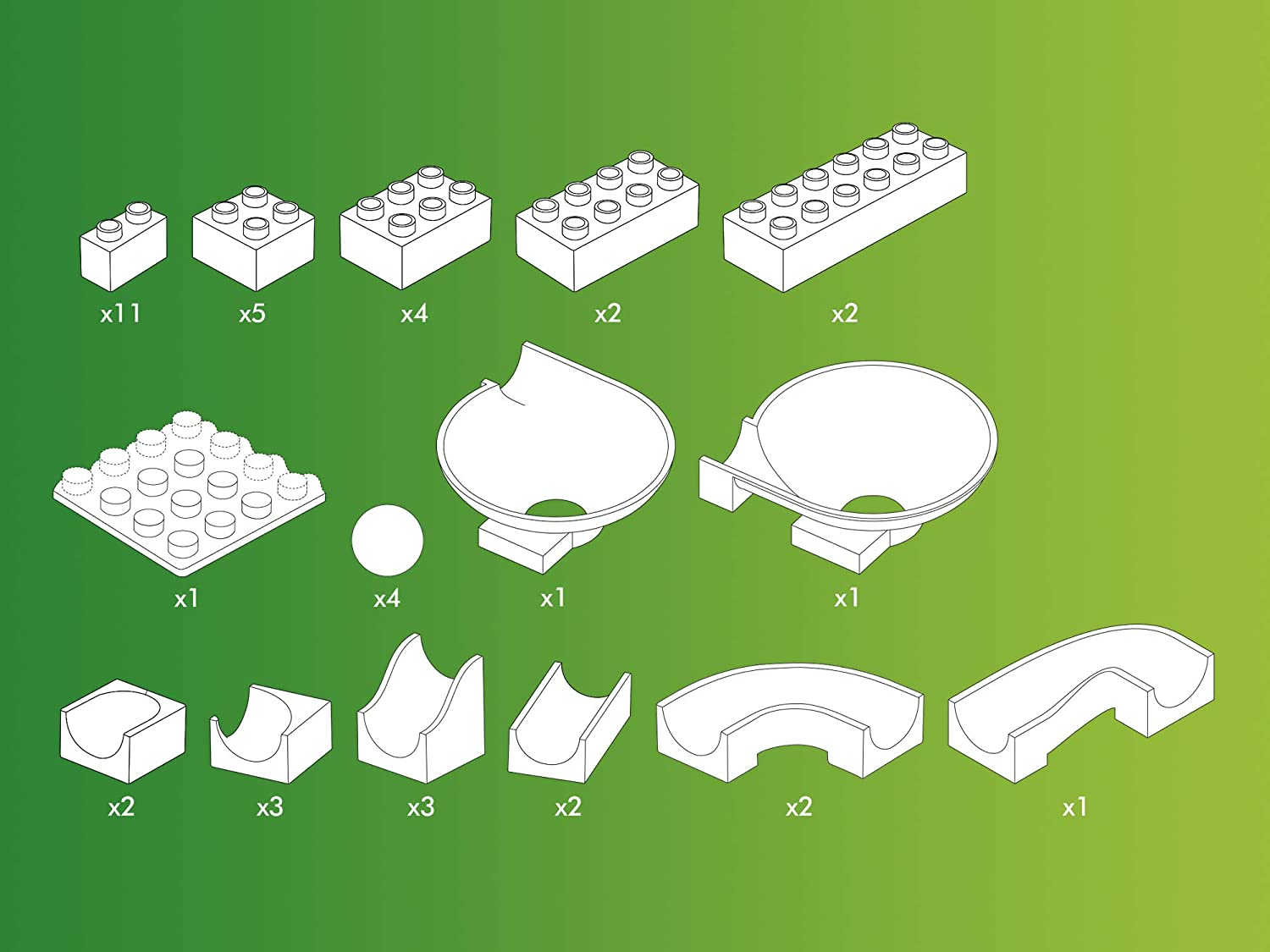 Illustration de blocs et pistes de jouets, avec quantités.