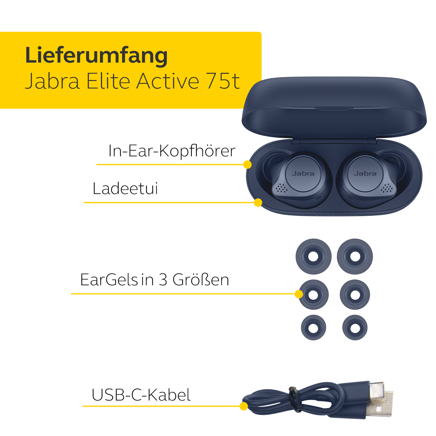 JABRA Elite Active 75t mit ANC, In-ear Kopfhörer Bluetooth Navy