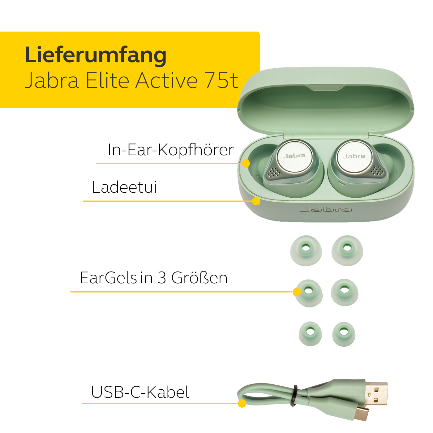 ANC, Elite JABRA Bluetooth 75t mit Kopfhörer Mintgrün In-ear Active