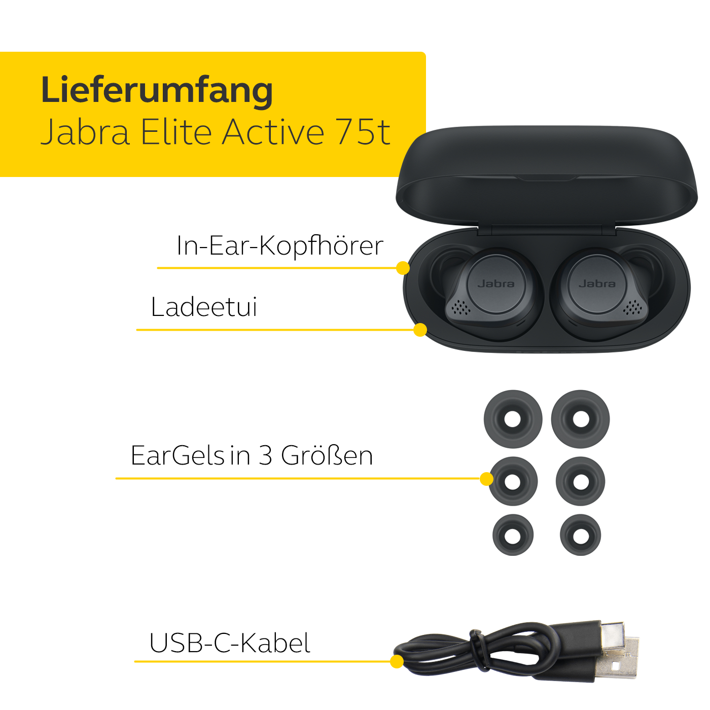 JABRA Elite Active 75t mit ANC, In-ear Kopfhörer Bluetooth Dunkelgrau
