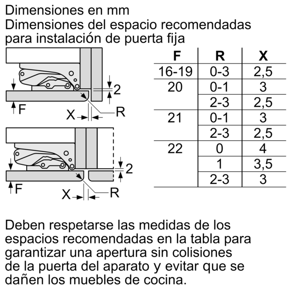 Dibujo técnico con dimensiones y una tabla, que muestra medidas para la instalación de puertas.