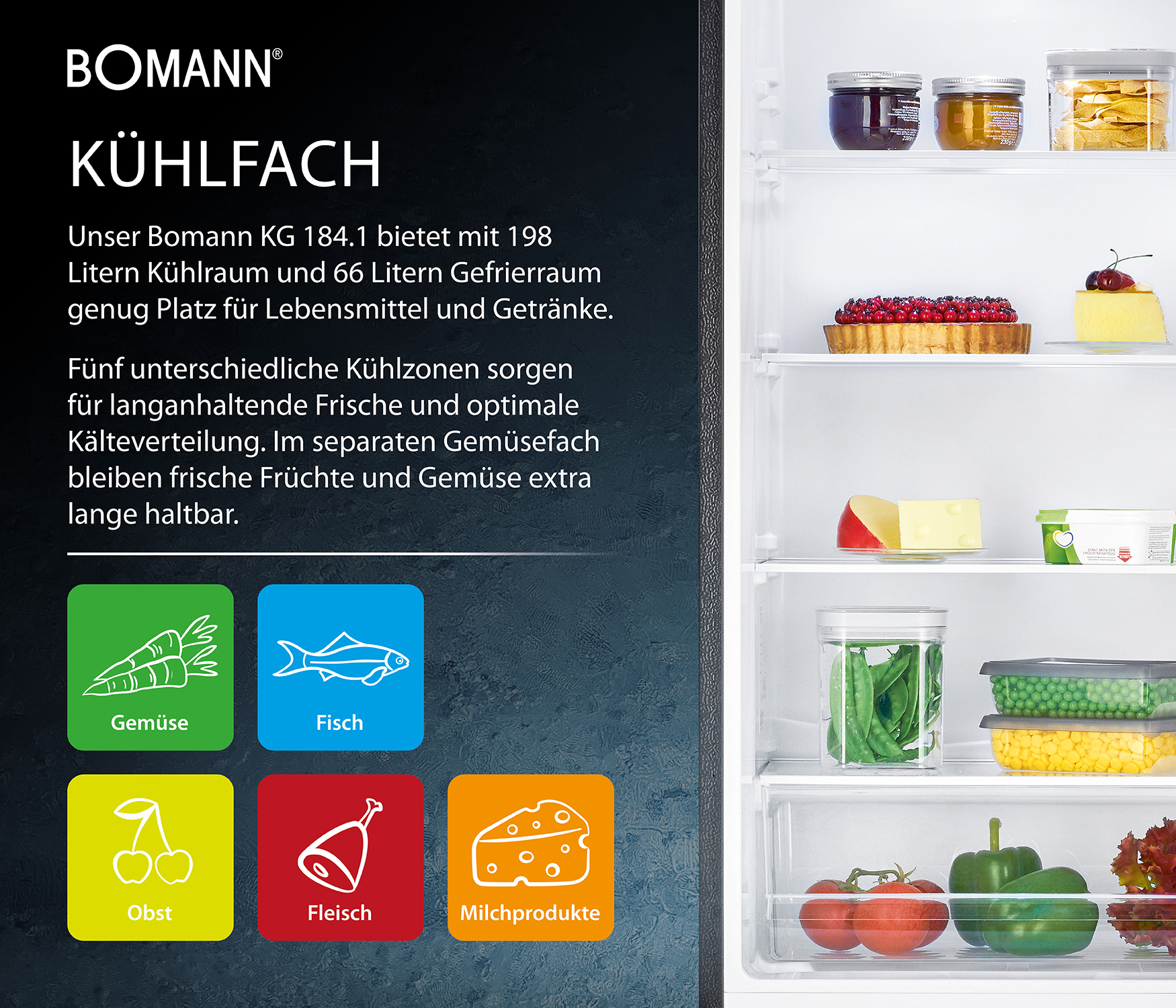 Kühlschrankinnenraum mit Regalen. Enthält Früchte, Gemüse und verschiedene Lebensmittel, mit Symbolen.