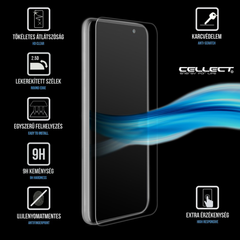 Egy képernyővédő látható. Jellemzők ikonokkal: HD tiszta, lekerekített él, könnyű telepítés, 9H keménység, ujjlenyomatmentes, karcálló, nagy érzékenység.