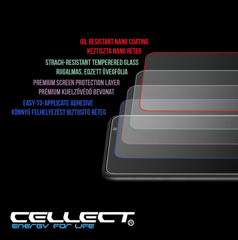 A telefon képernyővédője réteges védelmet mutat. A szöveg kiemeli az olyan funkciókat, mint a nano bevonat és az edzett üveg.