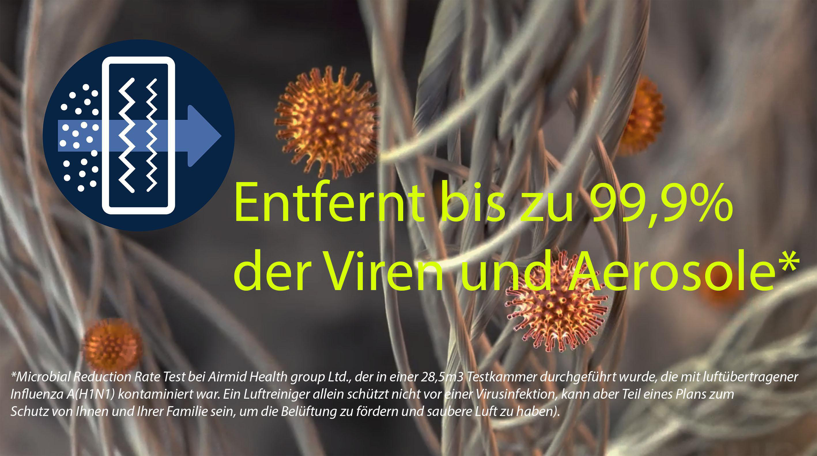 Bild mit Text zum Entfernen von Viren und Aerosolen, mit Diagramm eines Filters.