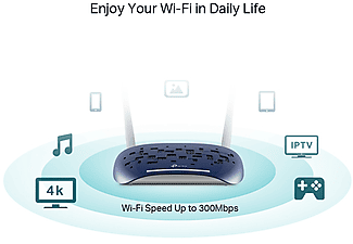 TP-LINK 300Mbps Wireless N VDSL/ADSL Modem Router_3