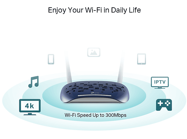 TP-LINK 300Mbps Wireless N VDSL/ADSL Modem Router_3