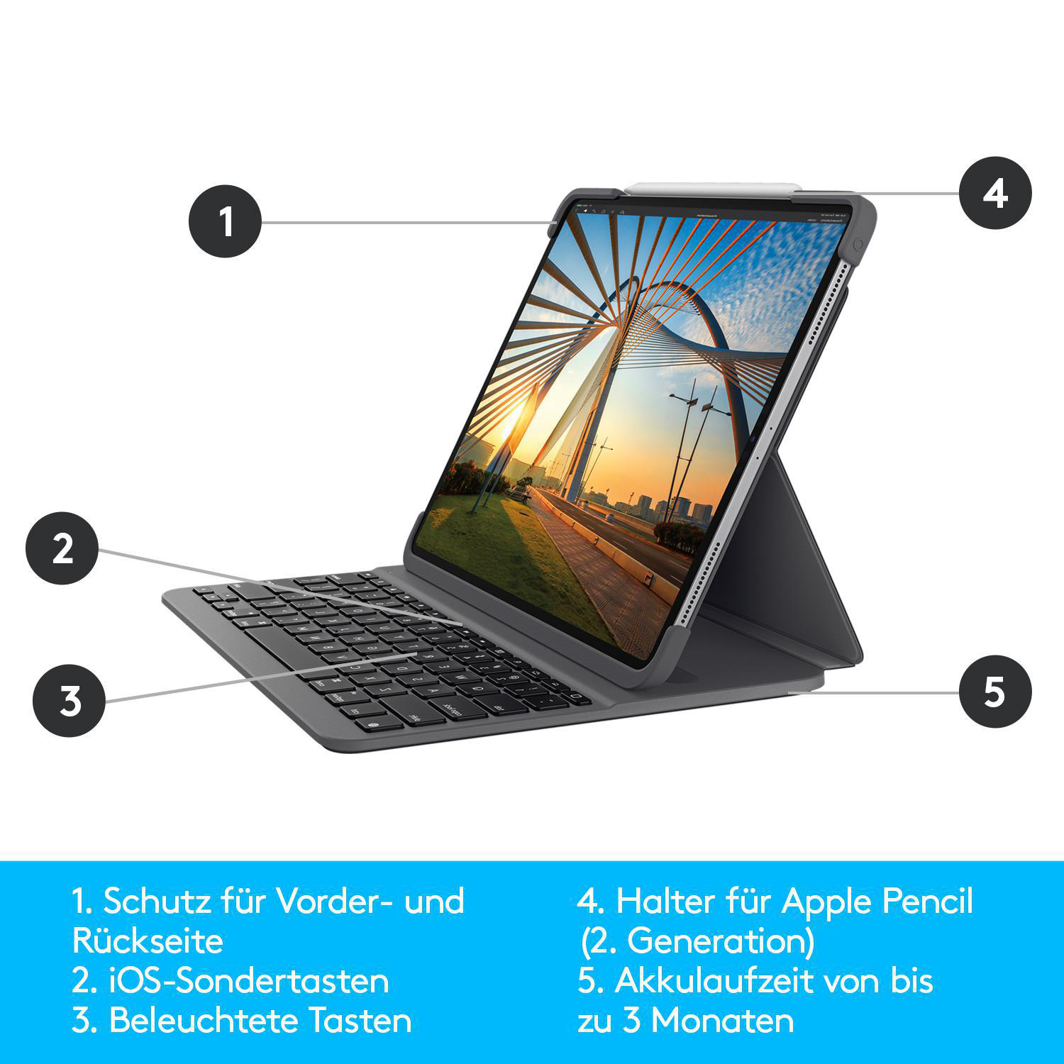 Tablet mit Tastatur, Details mit Beschriftungen. Hintergrund ist weiß.