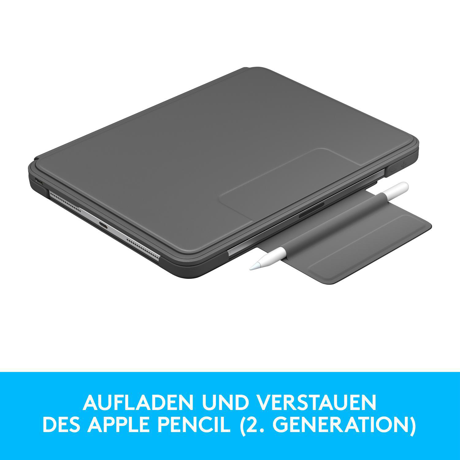 Dunkelgraues Tablet mit Tastatur und weißem Stift. Text: Aufaden und Verstauen...