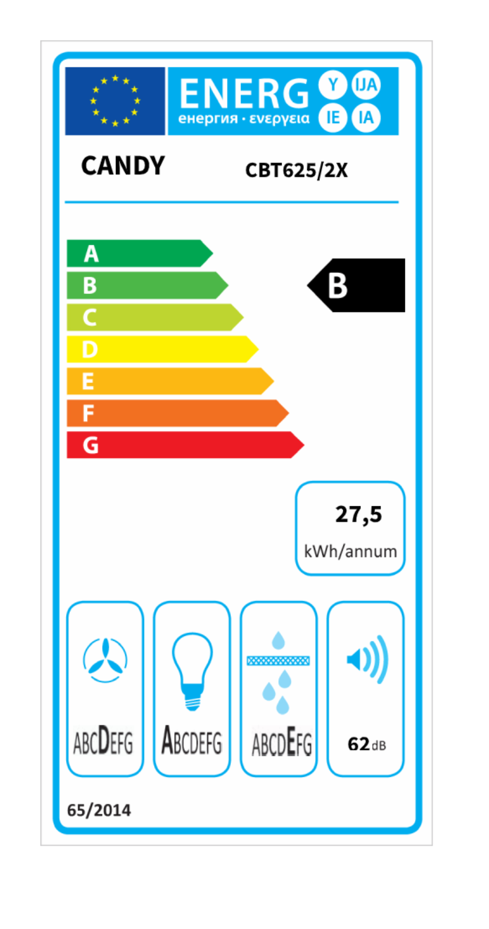 Una etiqueta energética para un electrodoméstico CANDY. Muestra la clase de eficiencia energética B.