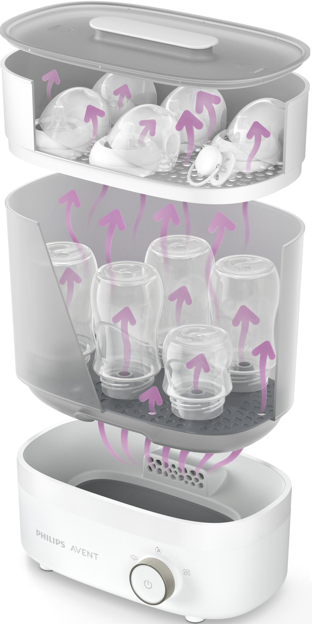 Uno sterilizzatore per biberon, con biberon all'interno e frecce che mostrano il processo.