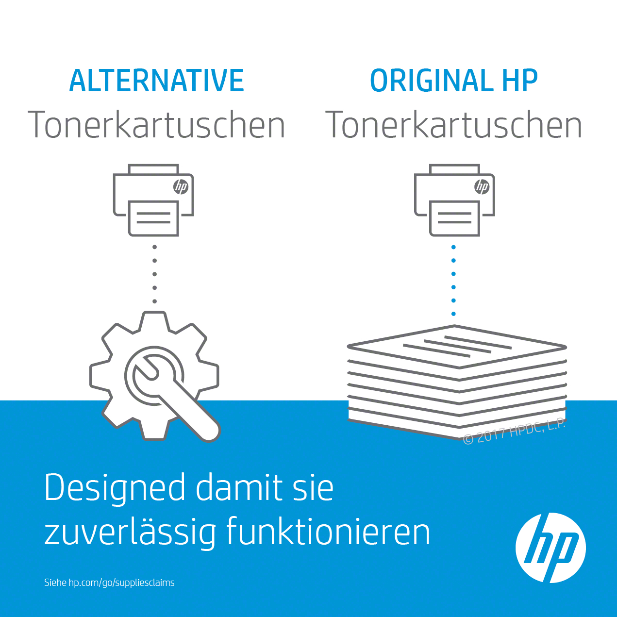 Une illustration comparant les cartouches de toner HP alternatives et originales, avec le logo HP et le texte.