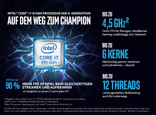 DELL m15 R2 - 15,6 Zoll - Intel® Core™ i7 i7-9750H - 16 GB - 512 GB - Intel® UHD 630 - Windows 10 Home (64 Bit)