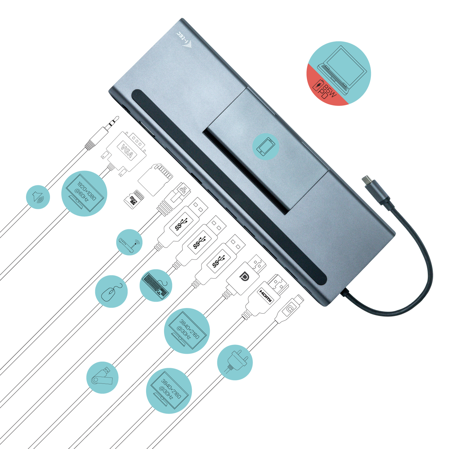 Silberner USB-C-Hub mit verschiedenen Anschlüssen und Diagrammen.